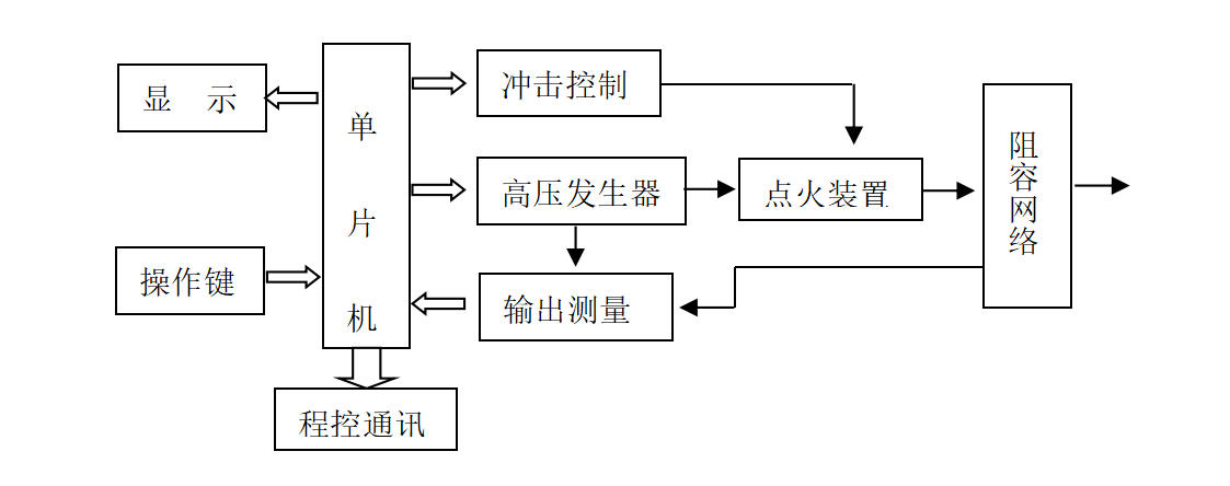20KV冲击电压试验仪结构图.jpg
